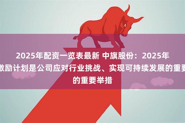 2025年配资一览表最新 中旗股份：2025年股权激励计划是公司应对行业挑战、实现可持续发展的重要举措